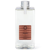 Recharge pour diffuseur de parfum - Aramaik - Locherber-Magna-Carta