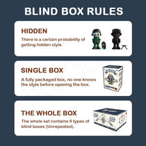 MR.BONE Camping Séries Blind Box-Magna-Carta